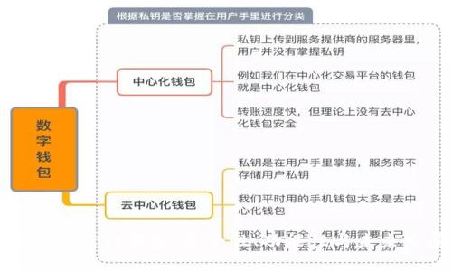 全面解读最新TP钱包：安全性、功能性与未来发展趋势