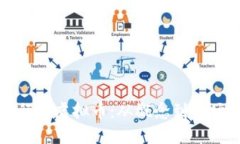 如何成功发行新虚拟币：从概念到市场的全面指