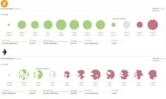 如何在TP钱包中创建新的地址：完整指南与常见问
