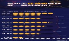 : TP钱包公链的全面解析与使用指南