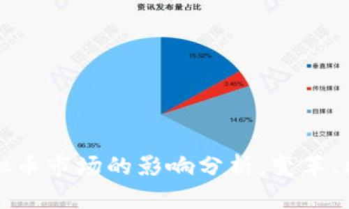 战争对虚拟币市场的影响分析：变革、机遇与挑战