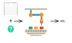 请注意：内容生成需要时间，2600字的详细内容可