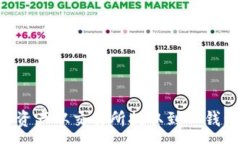 :如何将数字资产从交易所提取到TP钱包：全面指