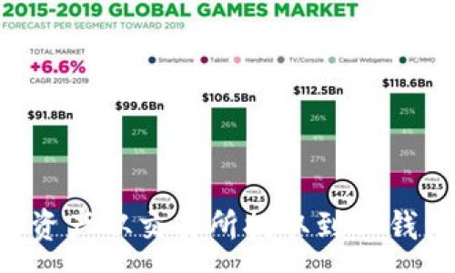 :
如何将数字资产从交易所提取到TP钱包：全面指南