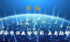 2023年虚拟币整体走势分析：未来趋势与投资指导
