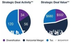 解决TP钱包买卖提示错误的全面指南