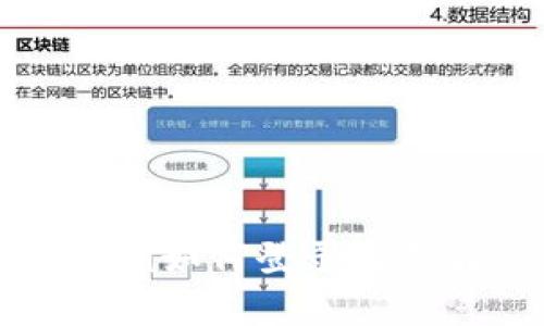 TP没有密钥如何登录及其解决方案